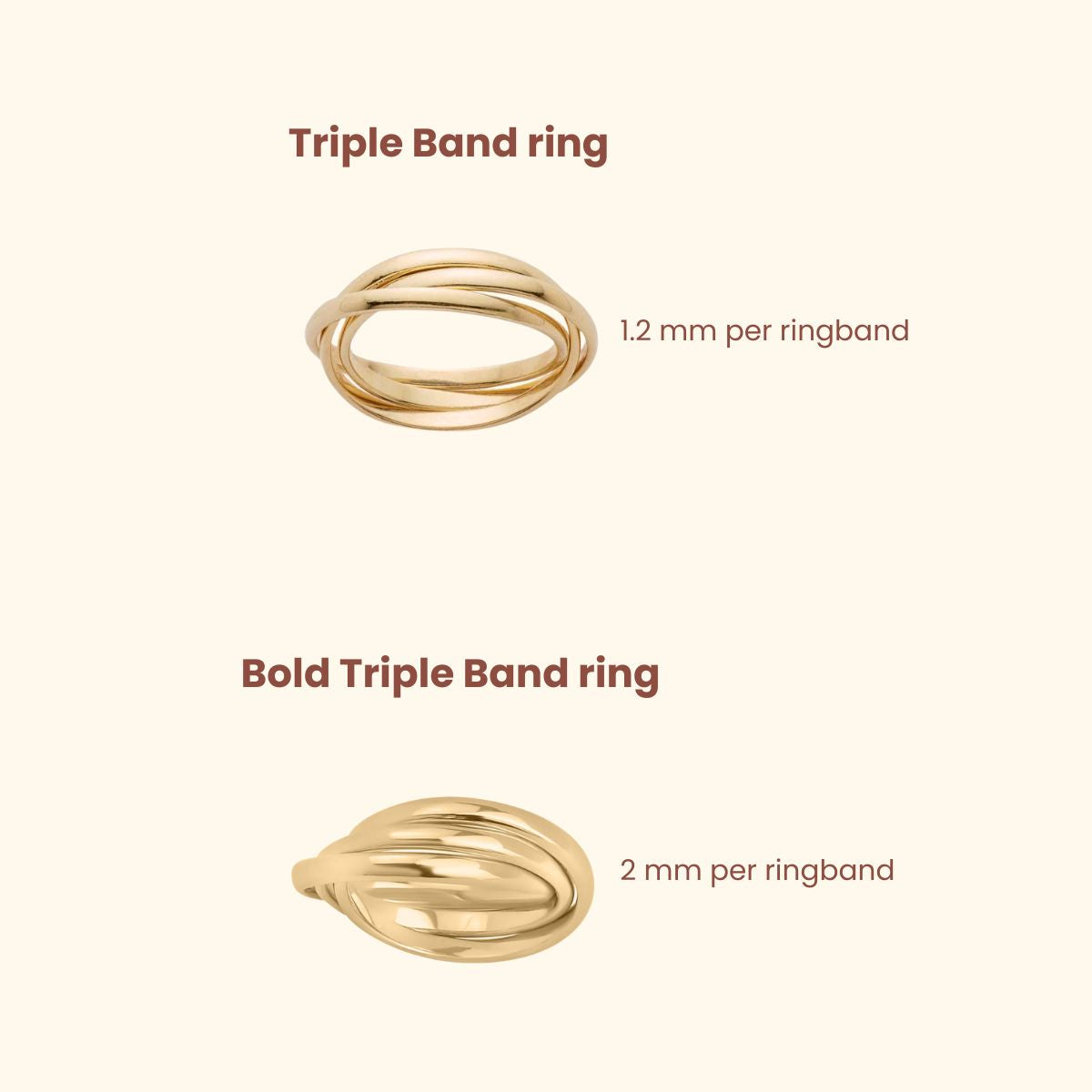 Triple Band Ring